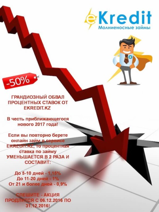 екредит